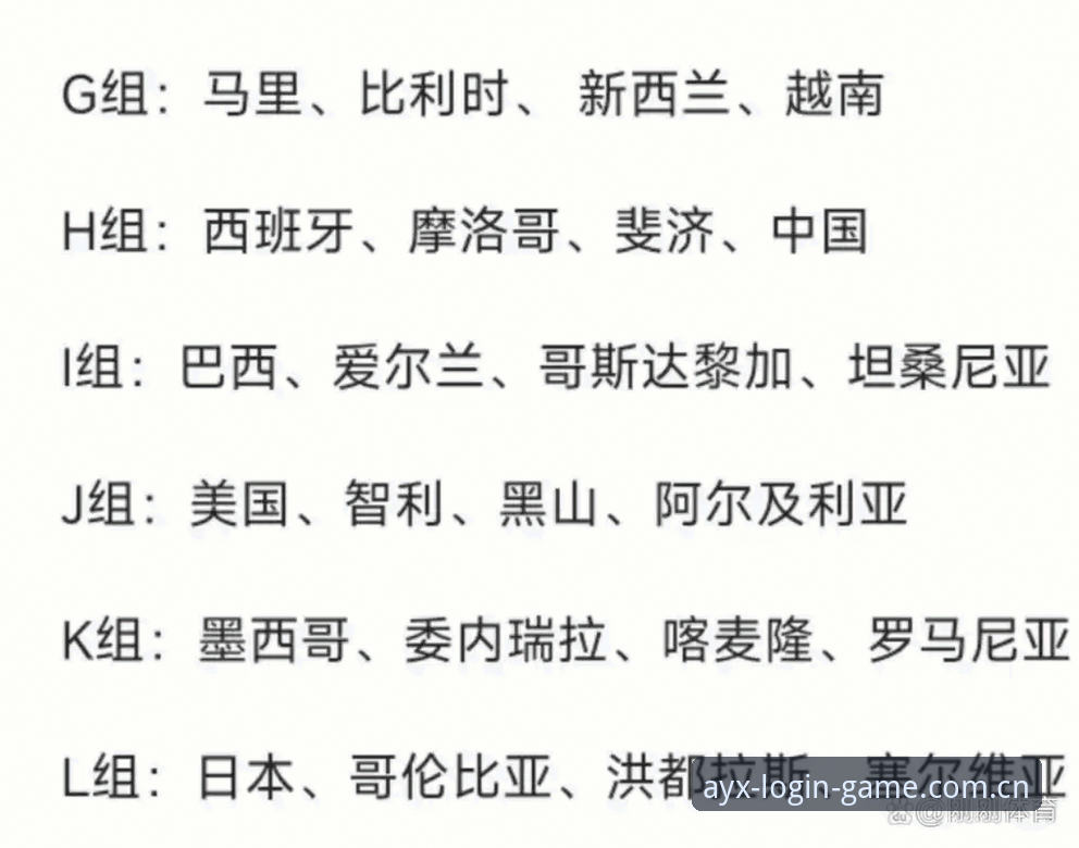U17世界杯分组详解：中国男女足抽签结果与观赛路径